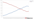 chrome-vs-android